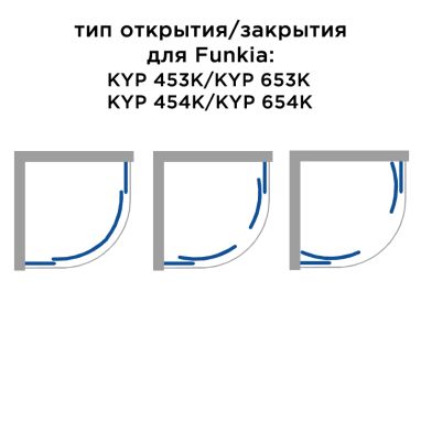 DEANTE Душевая кабина без поддона Funkia KYP 453K