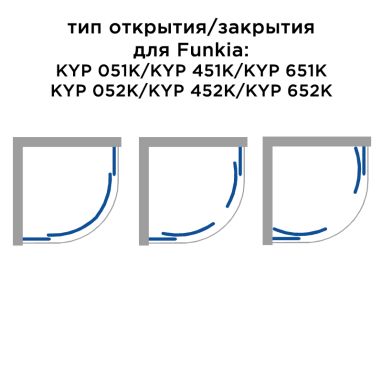 DEANTE Душевая кабина без поддона Funkia KYP 451K