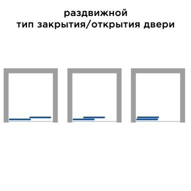 DEANTE Душевая дверь раздвижная Cynia KTC 012P