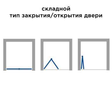 DEANTE Душевая дверь складная Flex KTL 421D