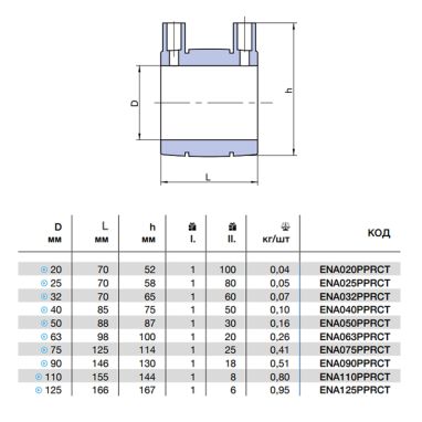 WAVIN EKOPLASTIK Электромуфта 32* PP-RCT (ENA032PPRCT)