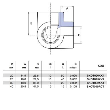 WAVIN EKOPLASTIK Тройной угол 32* PP-R (SKOT032XXX)