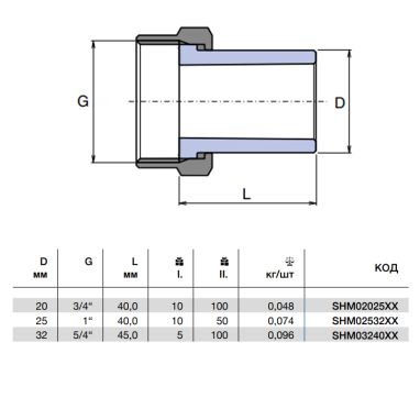 WAVIN EKOPLASTIK Пластмассовый штуцер с накидной гайкой 25*х1"В PP-R (SHM02532XX)