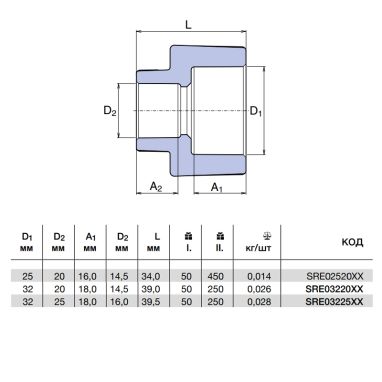 WAVIN EKOPLASTIK Муфта переходная внутренняя/внутренняя 32*х25* PP-R (SRE03225XX)