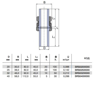 WAVIN EKOPLASTIK Разборное соединение 20* PP-R (SRS020XXXX)