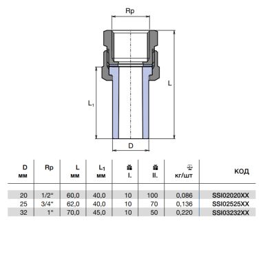 WAVIN EKOPLASTIK Разборное соединение с внутренней резьбой 25*х3/4"В PP-R (SSI02525XX)
