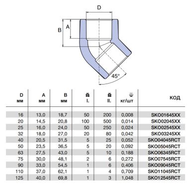 WAVIN EKOPLASTIK Угол 45° внутренняя/внутренняя 90* PP-RCT (SKO09045RCT)