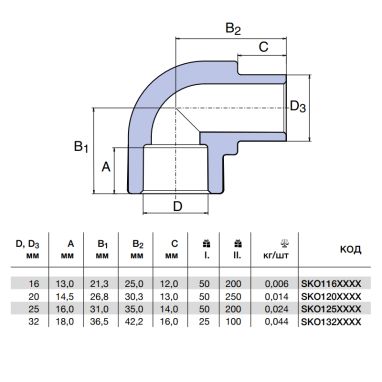 WAVIN EKOPLASTIK Угол 90° наружная/внутренняя 32* PP-R (SKO132XXXX)