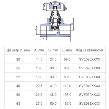 WAVIN EKOPLASTIK Вентиль проходной 32* PP-R (SVE032XXXX)