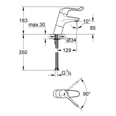 GROHE Смеситель для умывальника однорычажный Euroeco (32790000)