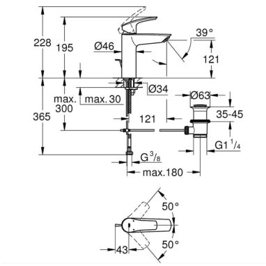 GROHE Смеситель для умывальника однорычажный EUROSMART NEW (23322003)