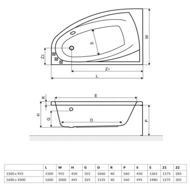 EXCELLENT Ванна акриловая Aquaria Comfort (WAEX.AQP15WH)