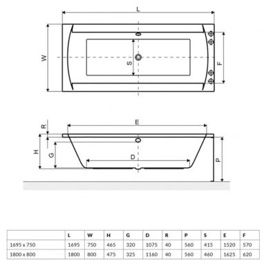 EXCELLENT Ванна акриловая Crown II (WAEX.CRO17WH)