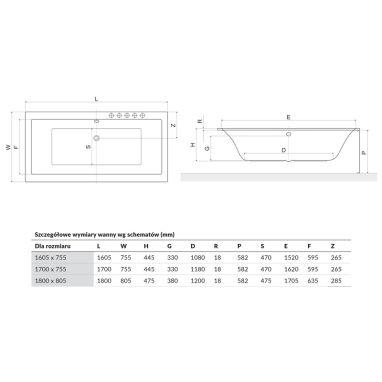 EXCELLENT Ванна акриловая Pryzmat Slim (WAEX.PRY17WHS-BN)