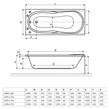 EXCELLENT Ванна акриловая Sekwana (WAEX.SEK15WH)